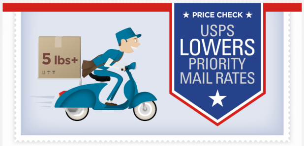 USPS Lowers Priority Mail Rates