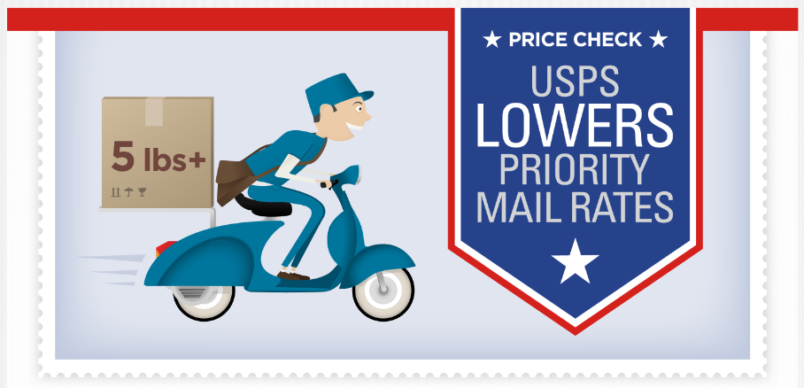 ultimate-cheat-sheet-for-the-new-2014-usps-priority-mail-rates