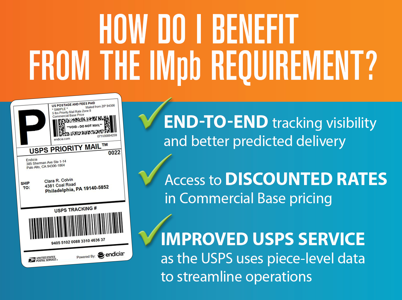 Intelligent mail Barcode. USPS Barcode. Private Label Amazon Registration. Tracking barcode
