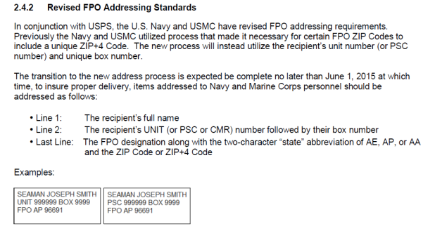 New FPO Address Format - Online Shipping Blog | Endicia