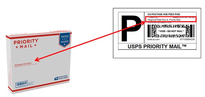 USPS Priority mail box - USPS postage label tips • H1: Avoid These Common Shipping Mistakes: Tips for Accurate USPS Postage Payment