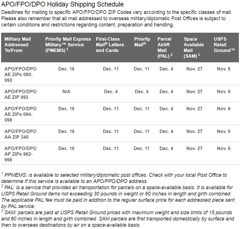 2017 USPS APO FPO DPO Holiday Shipping Schedule